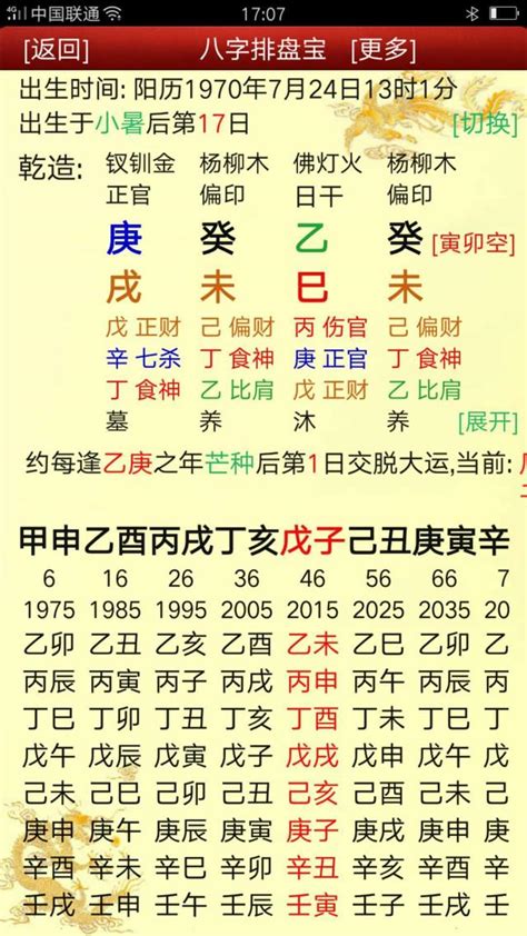 財印|八字財破印解析